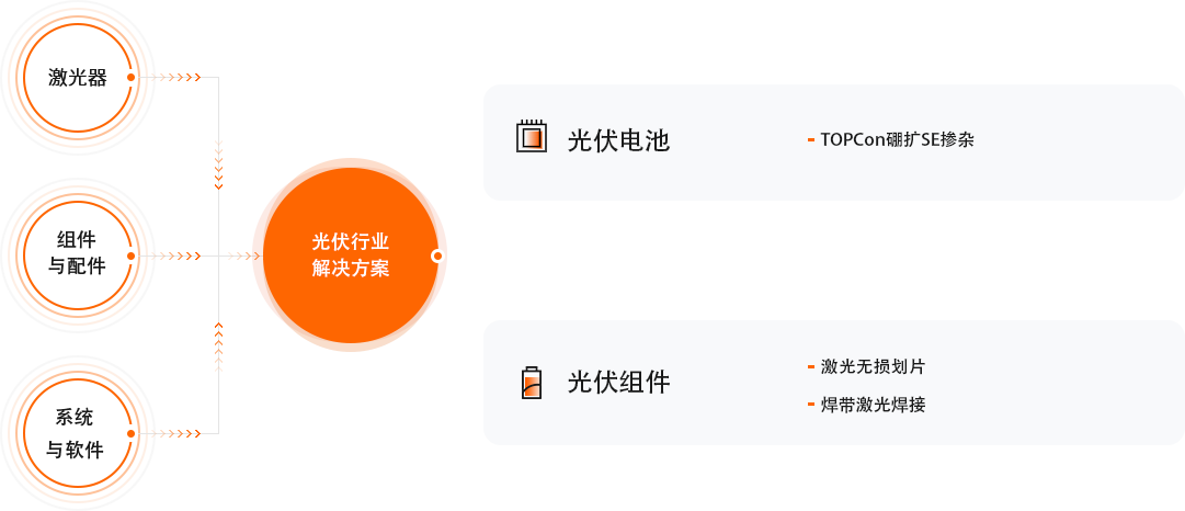 新葡萄(8883·AMG)官方网站