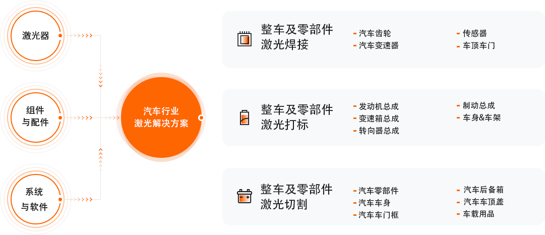 新葡萄(8883·AMG)官方网站