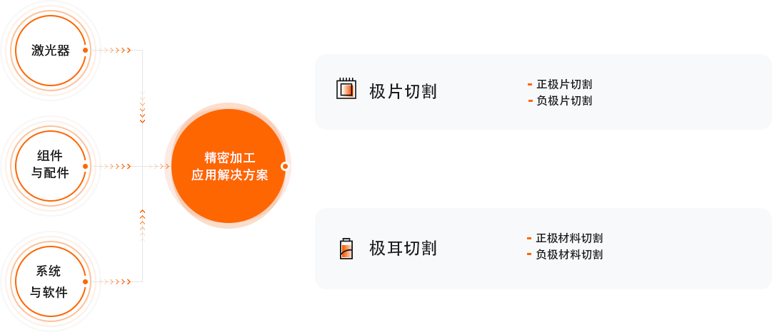 新葡萄(8883·AMG)官方网站