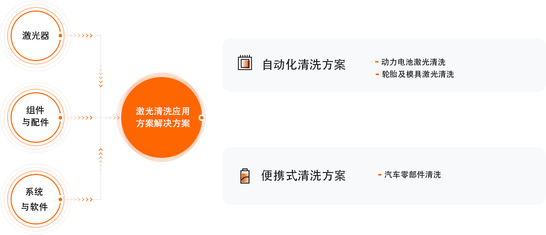 新葡萄(8883·AMG)官方网站