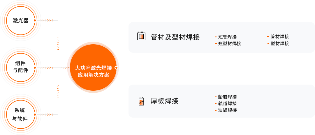 新葡萄(8883·AMG)官方网站